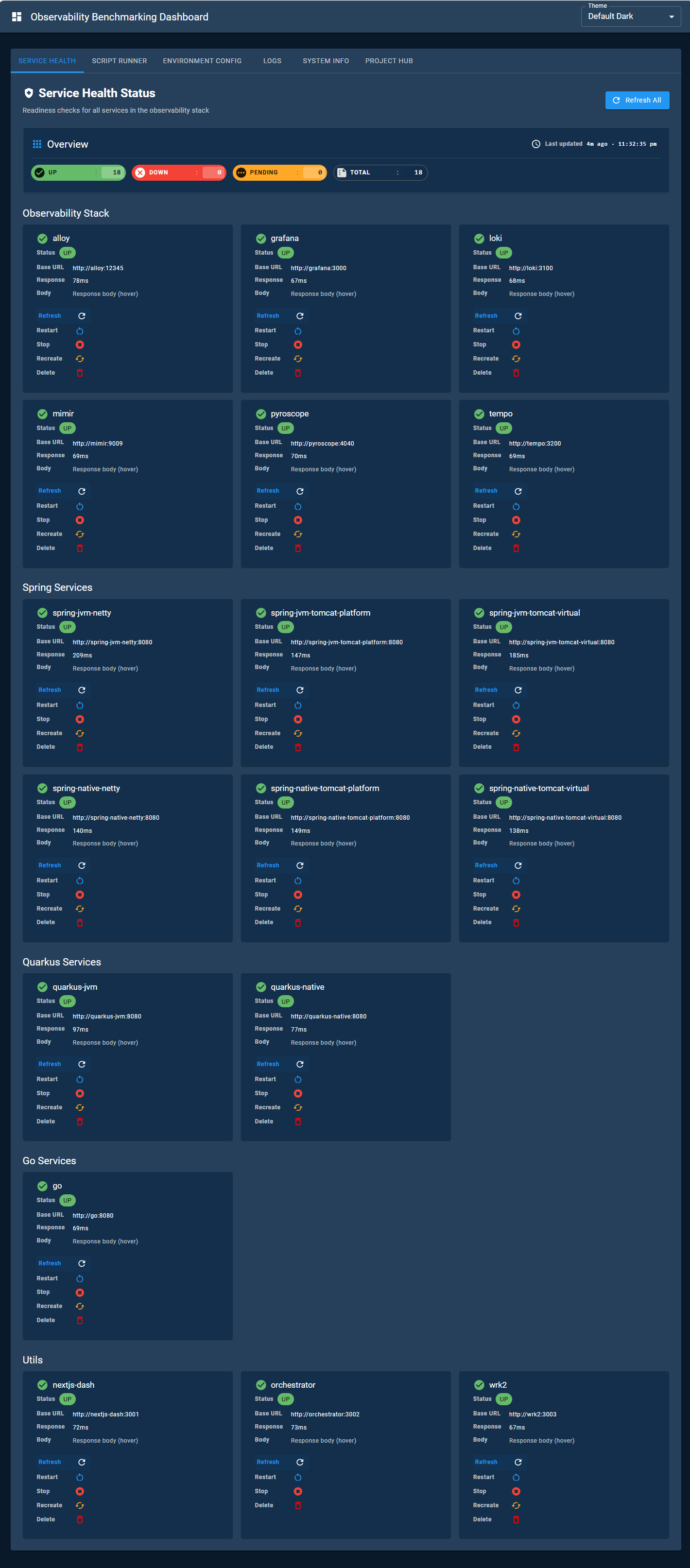 Next.js dashboard: service health (1)